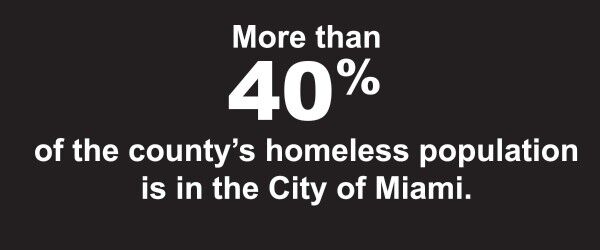 homeless